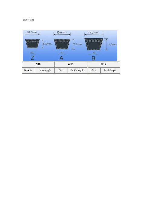 变速带V带三角带