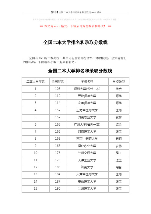 【推荐】全国二本大学排名和录取分数线word版本 (22页)