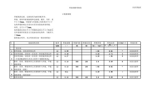 焊接规格明细表2