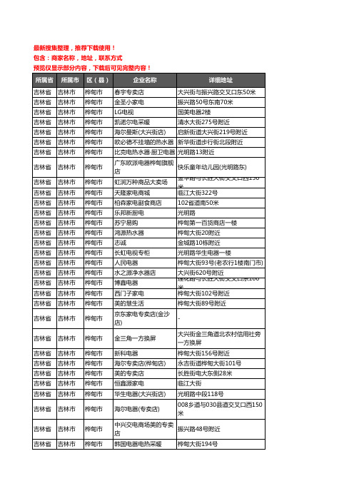 新版吉林省吉林市桦甸市家用电器企业公司商家户名录单联系方式地址大全66家