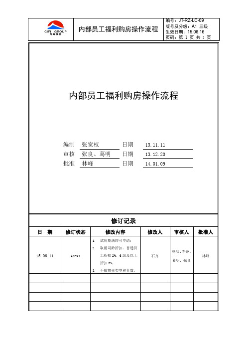 房地产公司内部员工福利购房操作流程A1-09