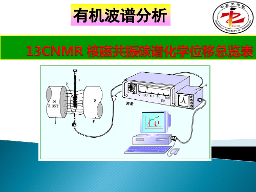 13CNMR核磁共振碳谱化学位移总览表