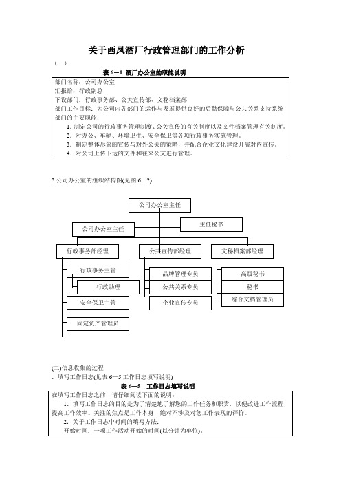 西凤酒厂工作分析