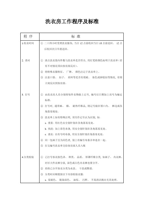 洗衣房工作程序及标准