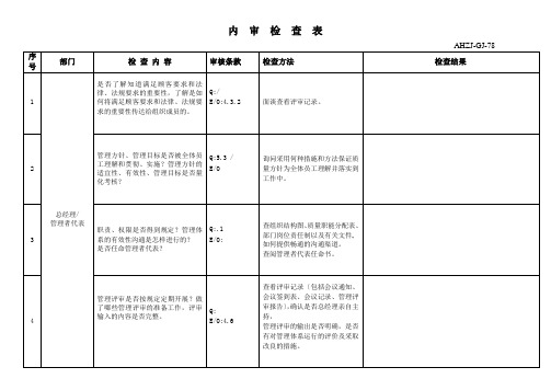 质量环境安全体系检查表