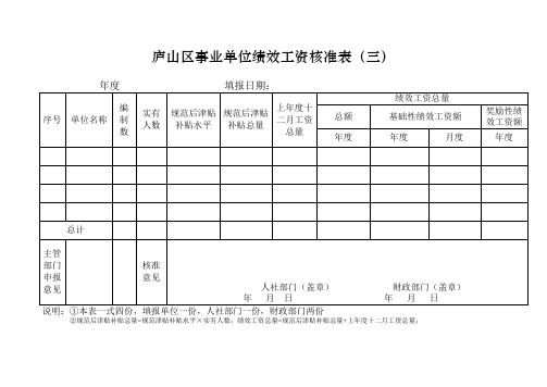 庐山区事业单位绩效工资核准表(三)概要