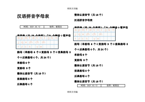 汉语拼音字母表-四线格介绍模板写(A4直接打印)之欧阳文创编