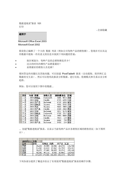 2003Excel数据透视表技巧说明