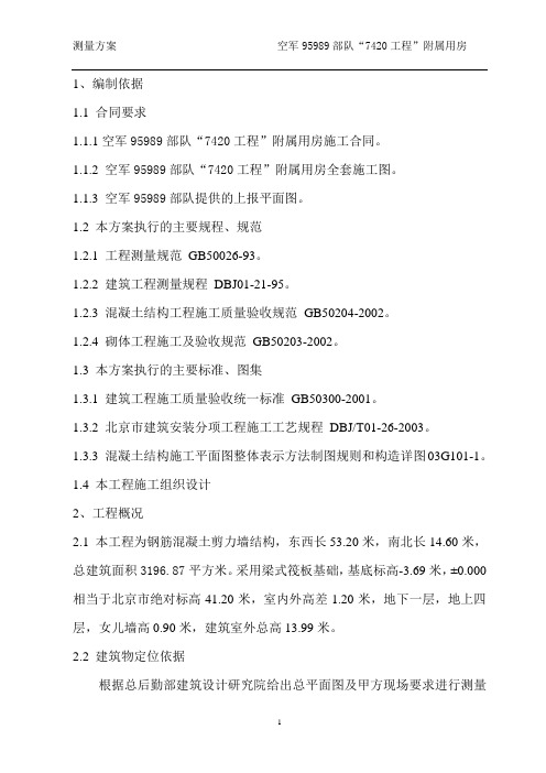 测量方案