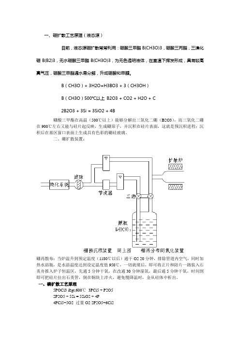 硼磷扩散原理和进程