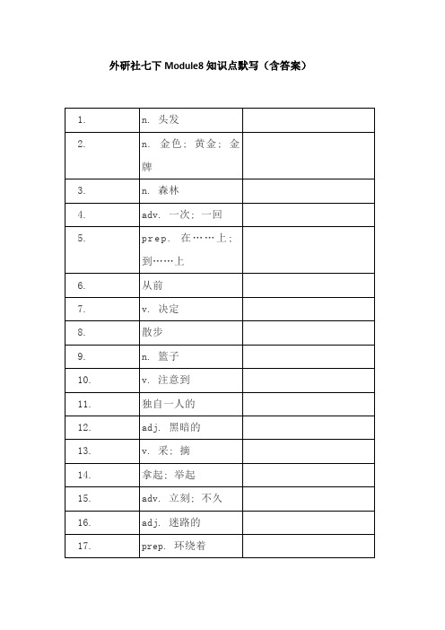 初中英语外研版 七年级下册]Module8知识点总结默写(含答案)