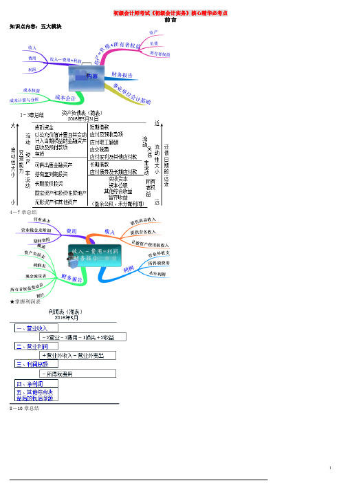 2020年初级会计《初级会计实务》核心精华必考点