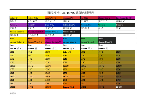 国际标准PANTONE号颜色对照表