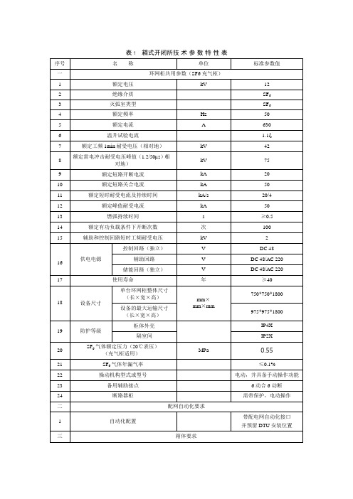 10KV箱式开闭所技术参数