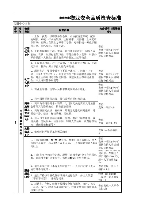 物业安全品质检查标准