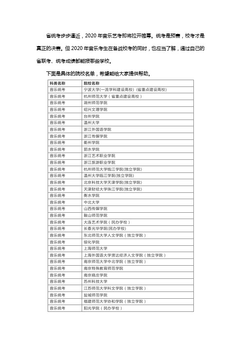 认可浙江省音乐统考的学校有哪些?