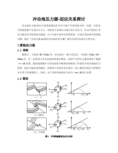 冲击地压力源-因应关系探索-2014[1].4.18