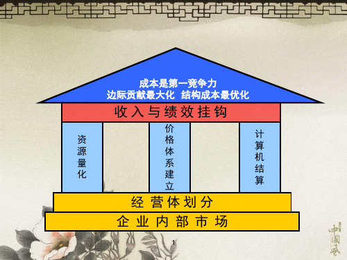 经营者管理模式五到位