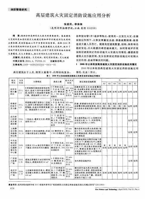 高层建筑火灾固定消防设施应用分析