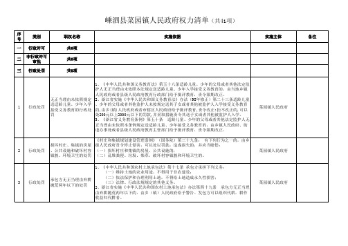 乡镇街道权力清单