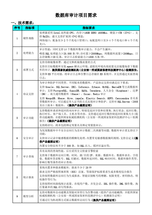 数据库审计项目需求