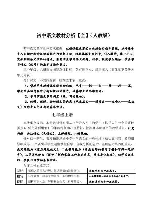 (人教版)初中全部语文教材分析七到九年级全详细整理