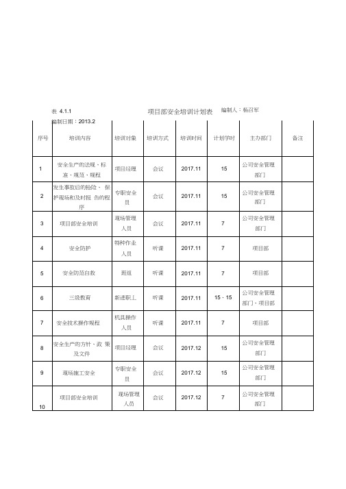 4.1.1项目部安全培训计划表(内容)