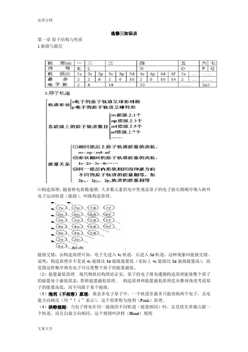 化学选修三,人教版知识点总结材料