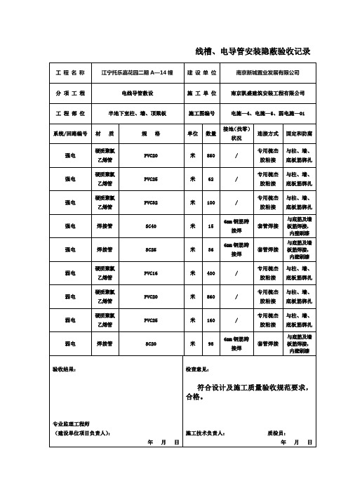 电线导管敷设隐蔽验收记录文稿