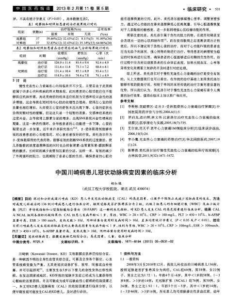 中国川崎病患儿冠状动脉病变因素的临床分析