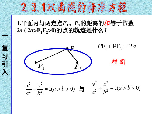 双曲线标准方程1