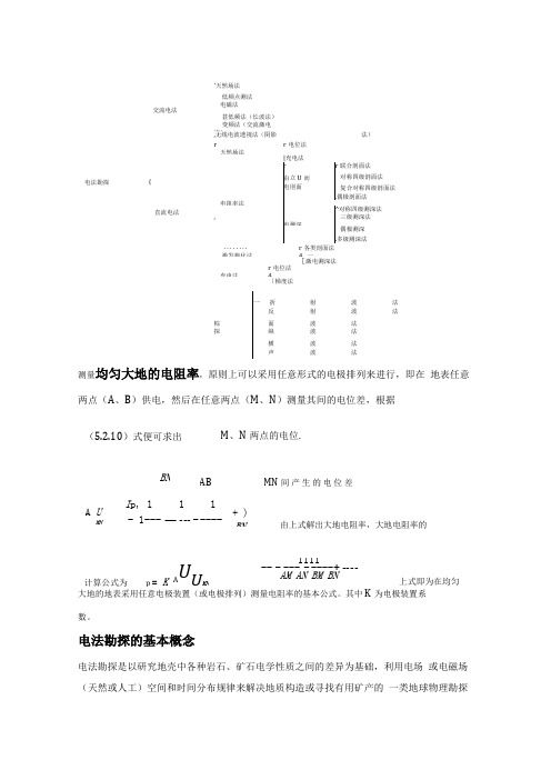 地球物理勘探部分知识点