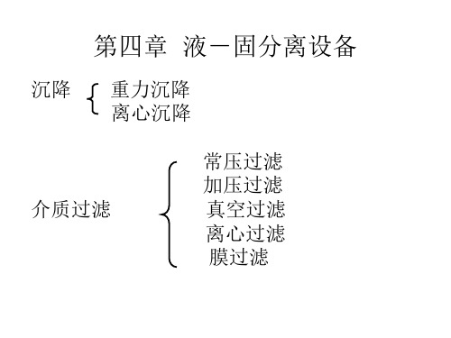 第四章 液固分离2