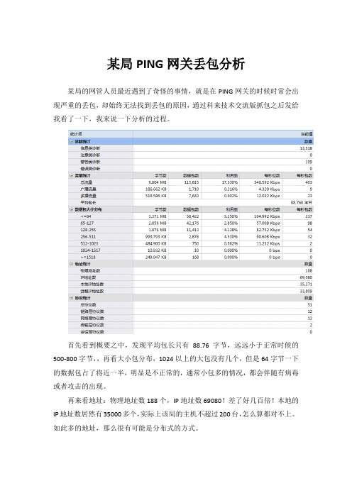 案例-某局PING网关丢包分析、解决方案