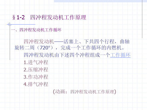 1-2 四冲程发动机工作原理