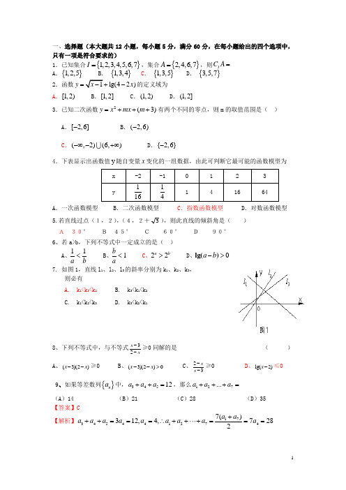 甘肃省兰州市高一数学下学期期末考试试题 新人教A版