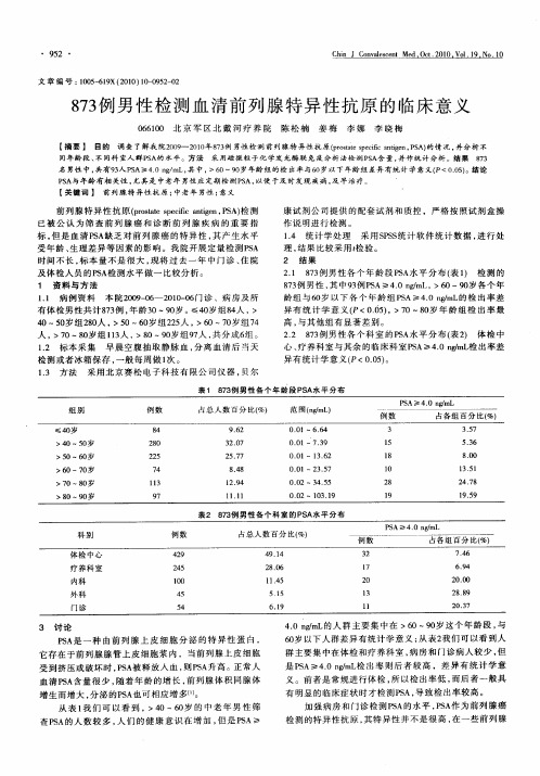 873例男性检测血清前列腺特异性抗原的临床意义