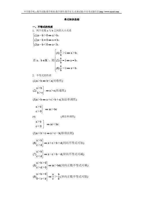 2012届高考数学知识要点复习9