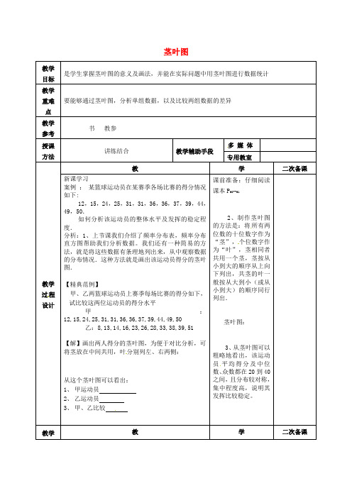 江苏省徐州市高中数学 2.2.3 茎叶图教案 苏教版必修3