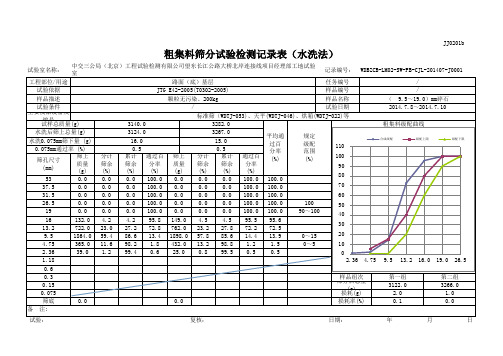 集料筛分自动计算excel表格