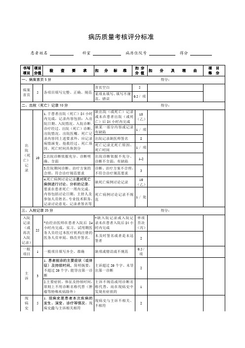 病历质量考核评分标准