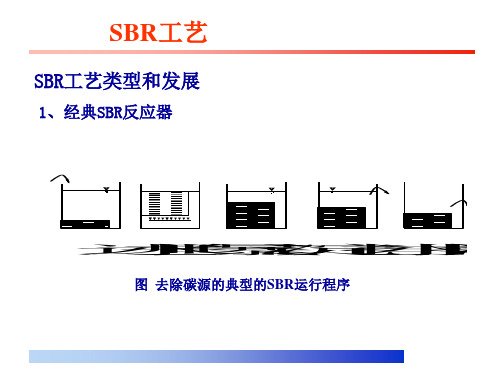 SBR工艺