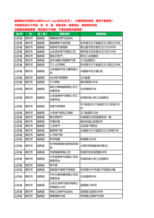 2020新版山东省潍坊市临朐县电器有限公司工商企业公司商家名录名单黄页联系电话号码地址大全76家