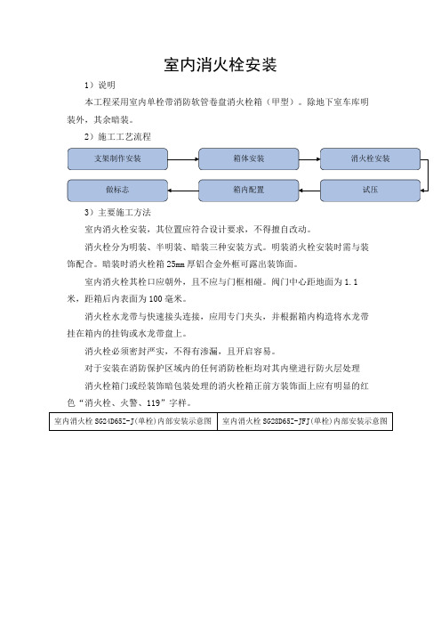 室内消火栓安装