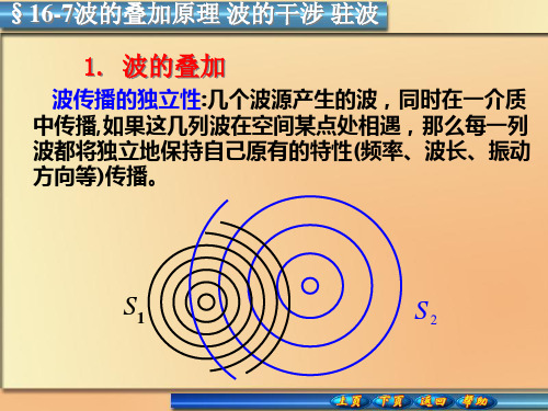 16-7波的叠加原理 波的干涉 驻波