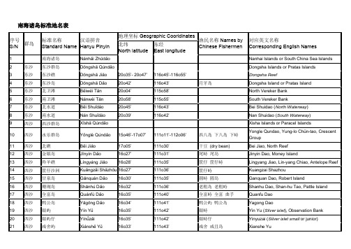 南海诸岛标准地名表