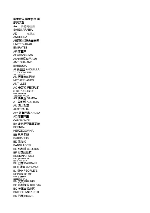 各国缩写英文代码