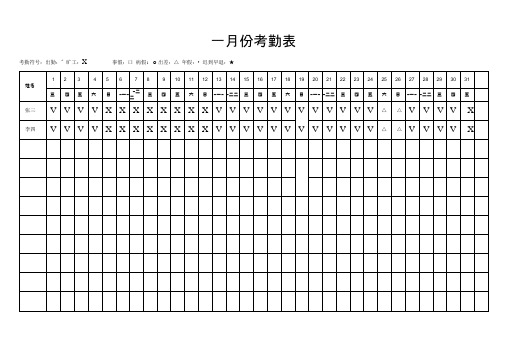 全年考勤明细表