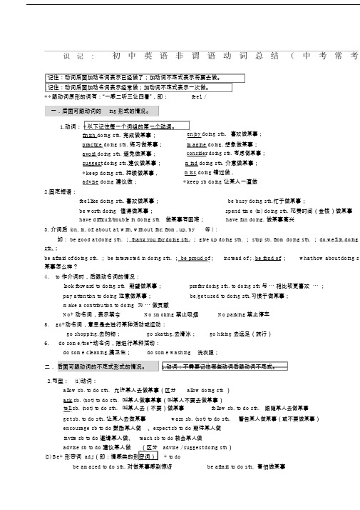 初中月日总复习英语动词doing和todo用法：.doc