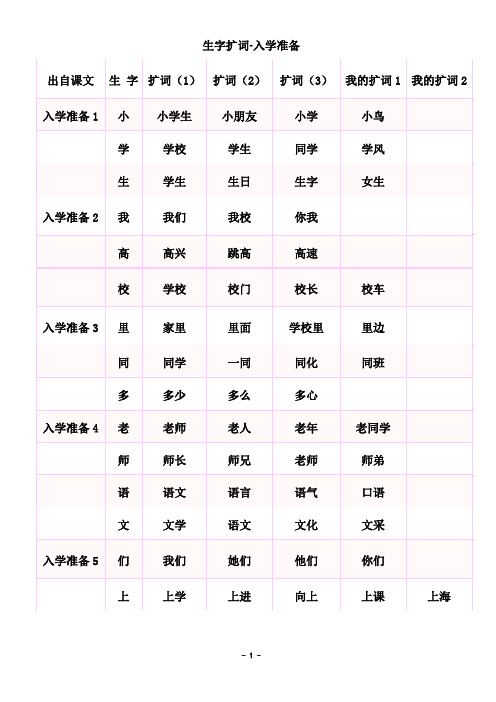 上海一年级语文生字表和组词表2014版